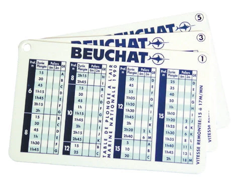 Scuba BEUCHAT DECOMPRESSION TABLE 3 Slates 1 Scuba BEUCHAT DECOMPRESSION TABLE 3 Slates