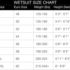 Riffe DIGI-TEK Camo Wetsuit MEN - 5mm Spearfish