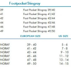 Vendor-unknown Spearfish Omer Stingray Footpockets
